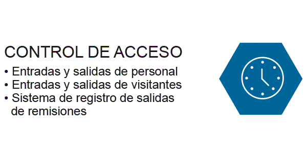 Solución Control de Accesos
