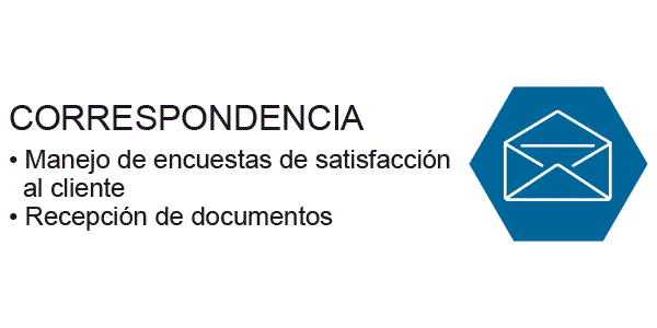 Solución correspondencia