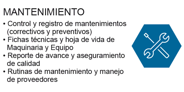 Solución mantenimiento maquinaria