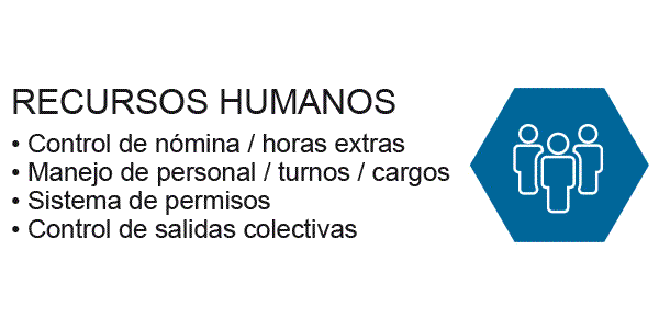 Solución RRHH
