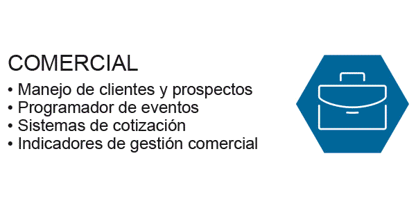 Solución comercial