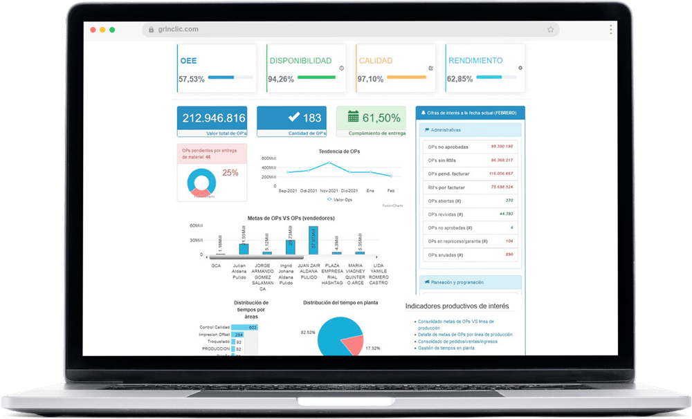 Software ERP para su empresa